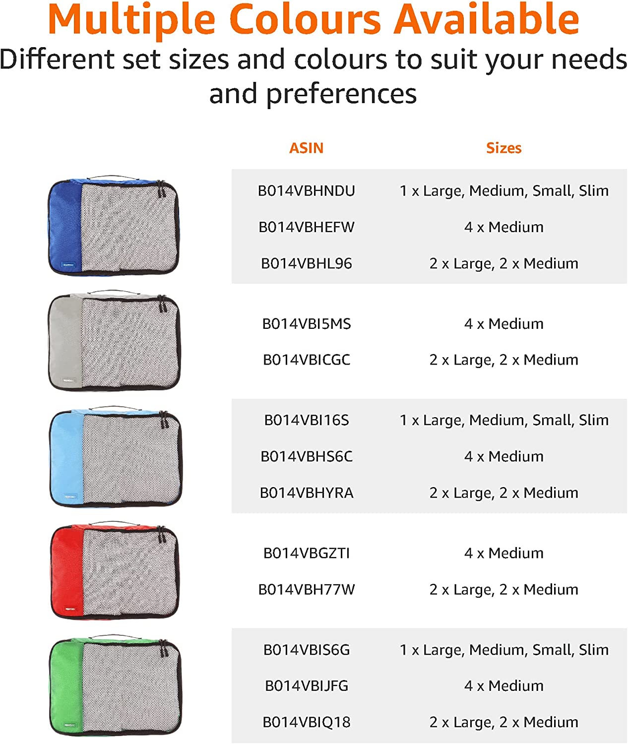 Basics 4 Piece Packing Travel Organizer Cubes Set - Medium， Sky Blue - Image 5